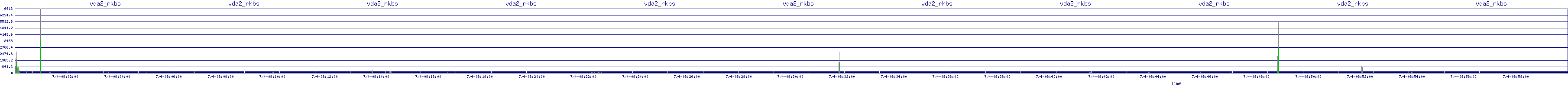/2025/07/04/08/vda2_rkbs.png