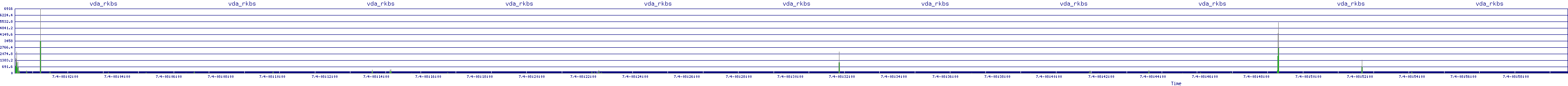 /2025/07/04/08/vda_rkbs.png