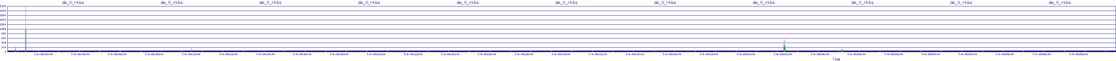 /2025/07/04/09/dm_0_rkbs.png