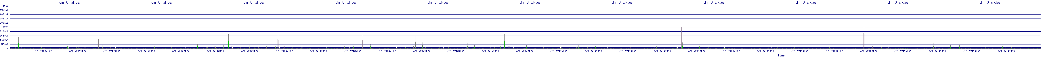 /2025/07/04/09/dm_0_wkbs.png