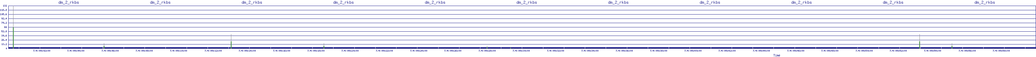 /2025/07/04/09/dm_2_rkbs.png