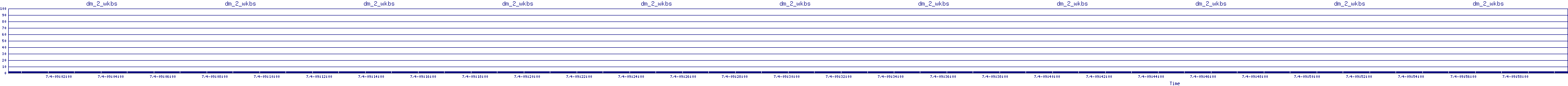 /2025/07/04/09/dm_2_wkbs.png