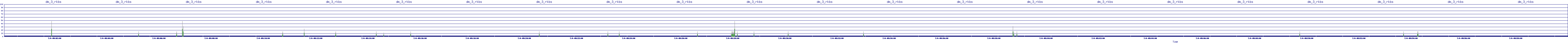 /2025/07/04/09/dm_3_rkbs.png