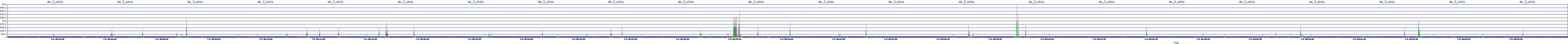 /2025/07/04/09/dm_3_wkbs.png