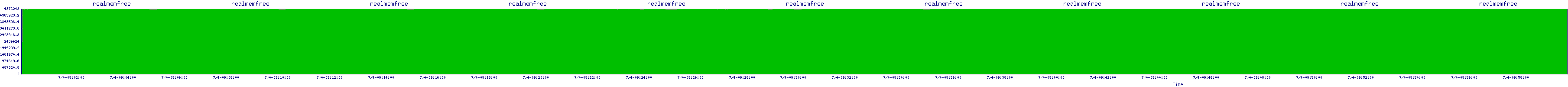 /2025/07/04/09/realmemfree.png