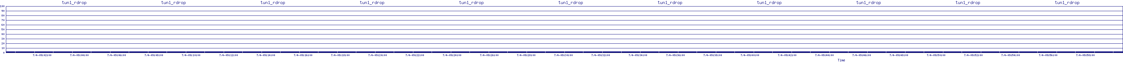 /2025/07/04/09/tun1_rdrop.png