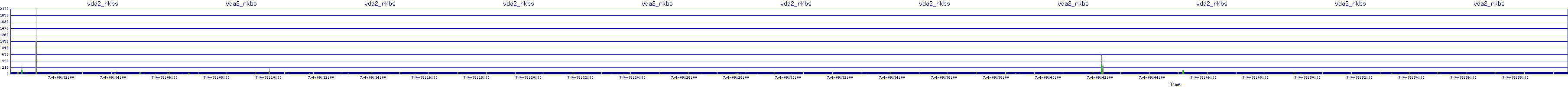 /2025/07/04/09/vda2_rkbs.png