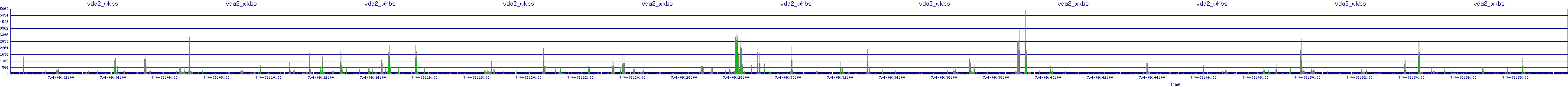 /2025/07/04/09/vda2_wkbs.png