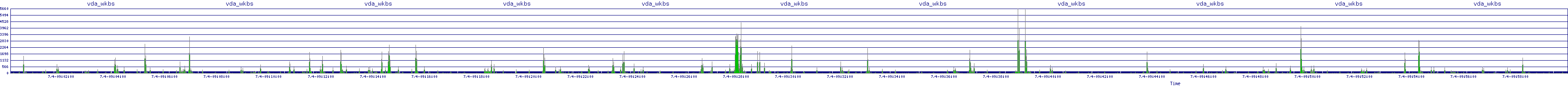 /2025/07/04/09/vda_wkbs.png