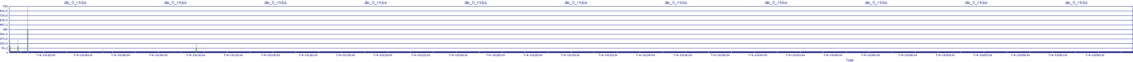 /2025/07/04/10/dm_0_rkbs.png