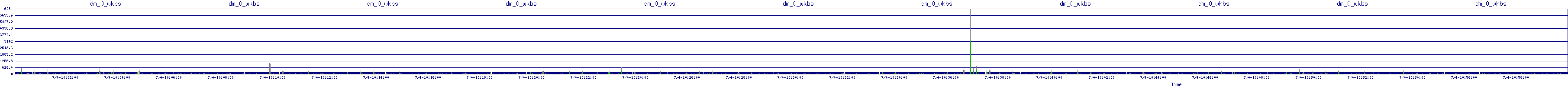/2025/07/04/10/dm_0_wkbs.png