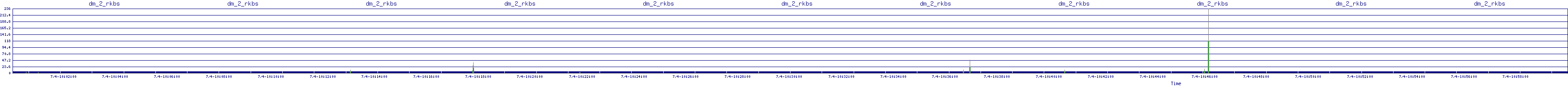 /2025/07/04/10/dm_2_rkbs.png