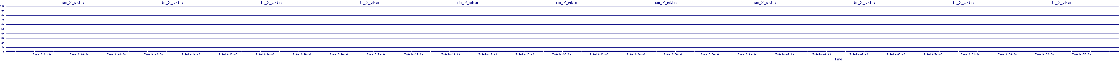 /2025/07/04/10/dm_2_wkbs.png