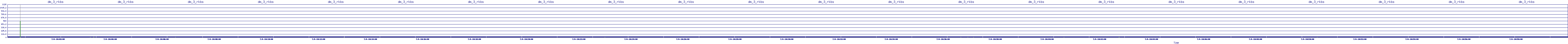 /2025/07/04/10/dm_3_rkbs.png