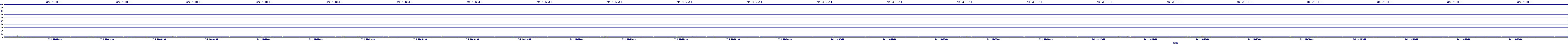 /2025/07/04/10/dm_3_util.png