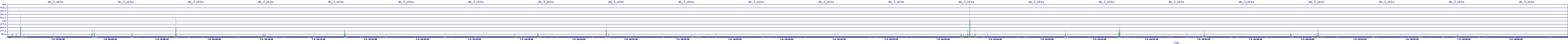 /2025/07/04/10/dm_3_wkbs.png