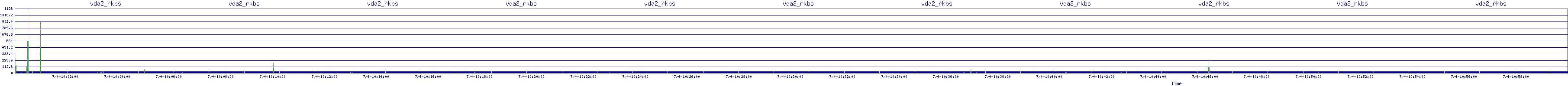 /2025/07/04/10/vda2_rkbs.png