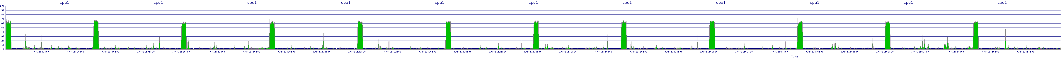 /2025/07/04/11/cpu1.png