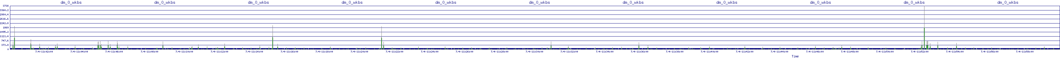 /2025/07/04/11/dm_0_wkbs.png