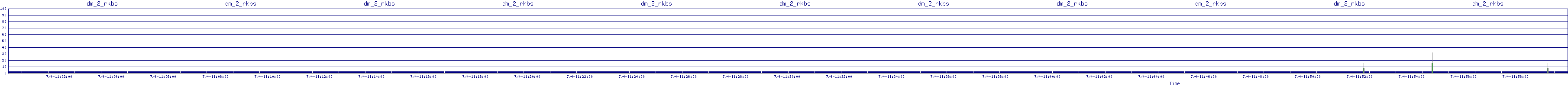 /2025/07/04/11/dm_2_rkbs.png