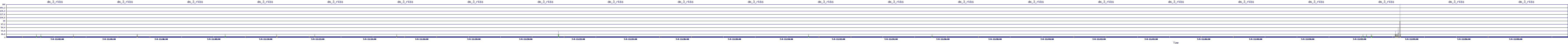 /2025/07/04/11/dm_3_rkbs.png