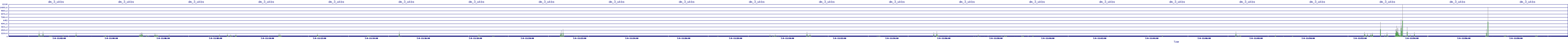 /2025/07/04/11/dm_3_wkbs.png