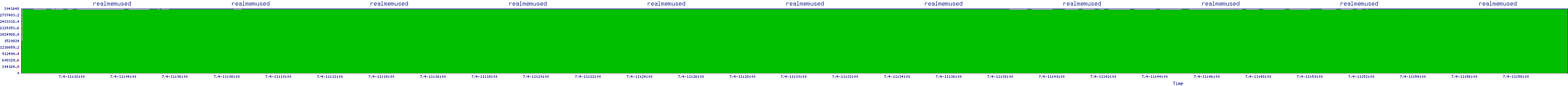 /2025/07/04/11/realmemused.png