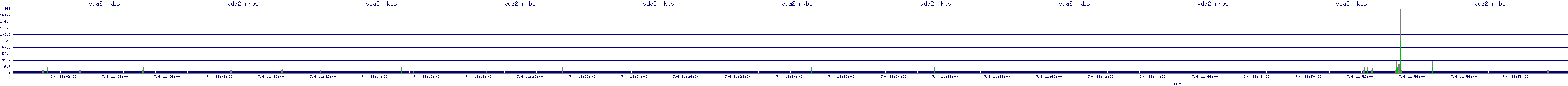 /2025/07/04/11/vda2_rkbs.png