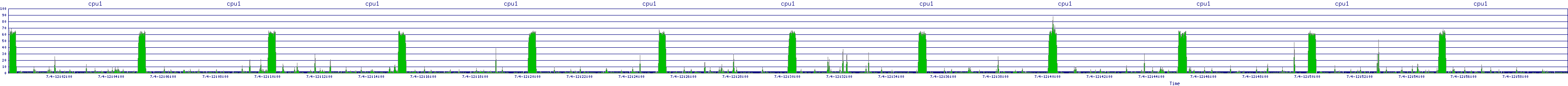 /2025/07/04/12/cpu1.png