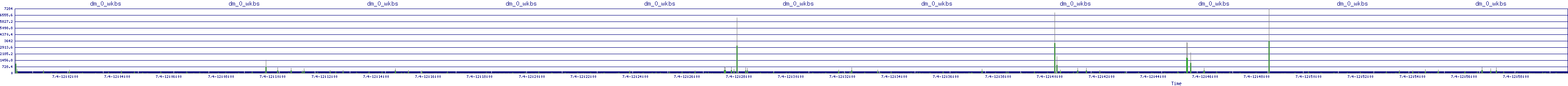 /2025/07/04/12/dm_0_wkbs.png