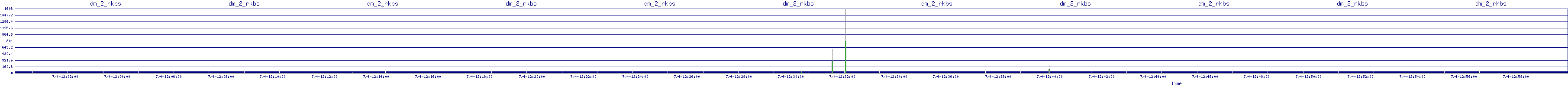 /2025/07/04/12/dm_2_rkbs.png