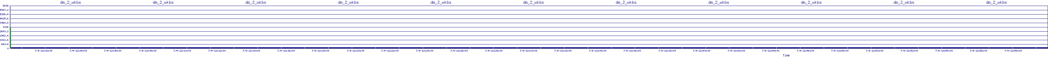 /2025/07/04/12/dm_2_wkbs.png