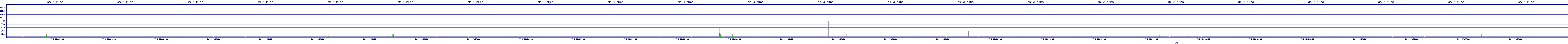 /2025/07/04/12/dm_3_rkbs.png