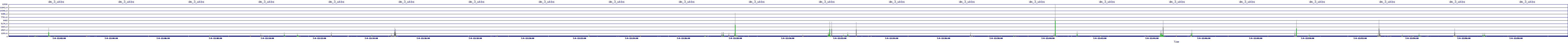 /2025/07/04/12/dm_3_wkbs.png