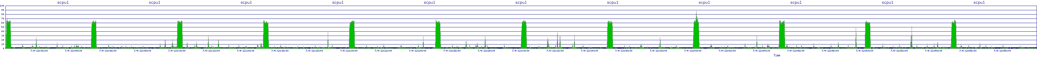 /2025/07/04/12/scpu1.png
