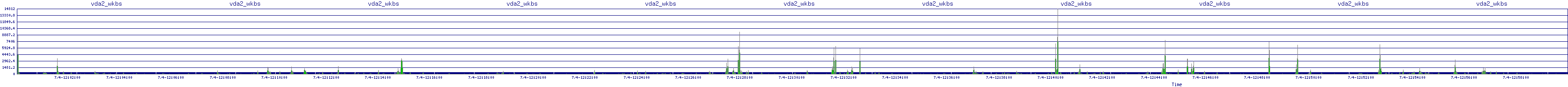/2025/07/04/12/vda2_wkbs.png