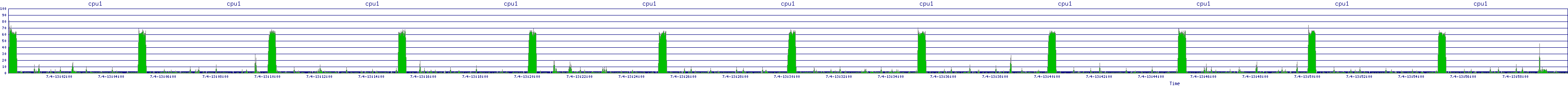 /2025/07/04/13/cpu1.png