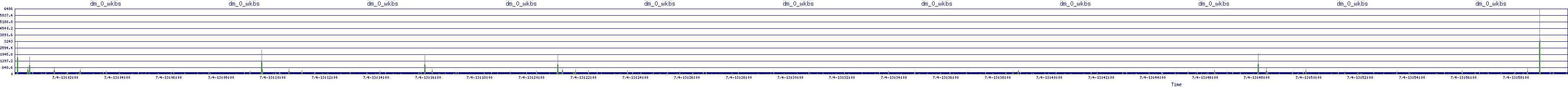 /2025/07/04/13/dm_0_wkbs.png
