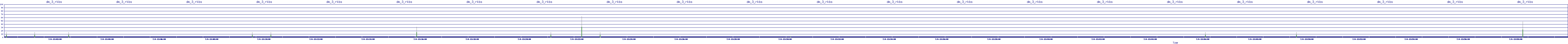 /2025/07/04/13/dm_3_rkbs.png