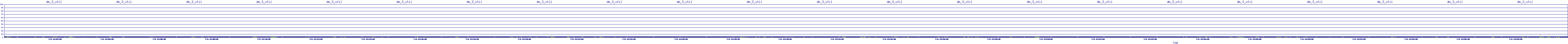 /2025/07/04/13/dm_3_util.png