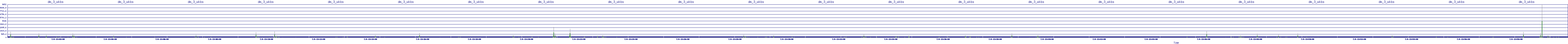 /2025/07/04/13/dm_3_wkbs.png