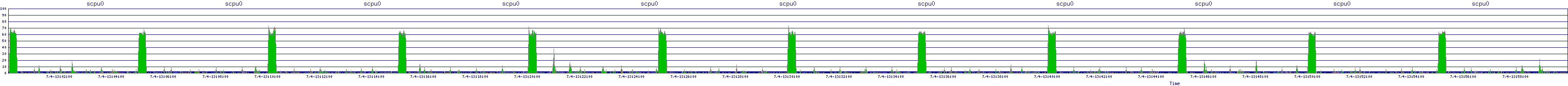 /2025/07/04/13/scpu0.png