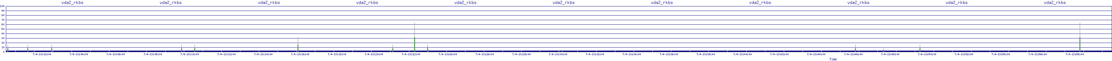 /2025/07/04/13/vda2_rkbs.png