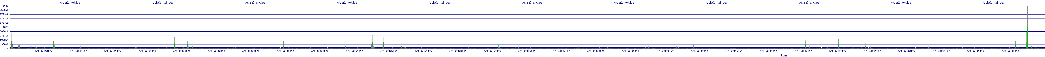/2025/07/04/13/vda2_wkbs.png