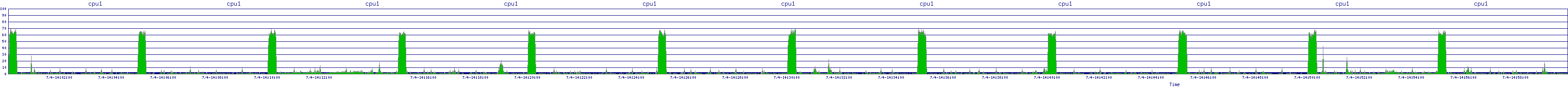 /2025/07/04/14/cpu1.png
