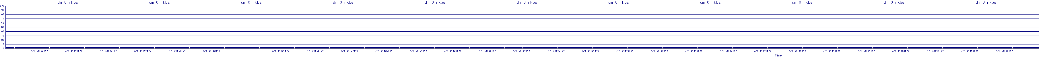 /2025/07/04/14/dm_0_rkbs.png