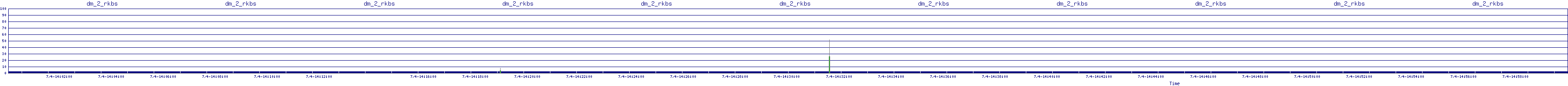 /2025/07/04/14/dm_2_rkbs.png