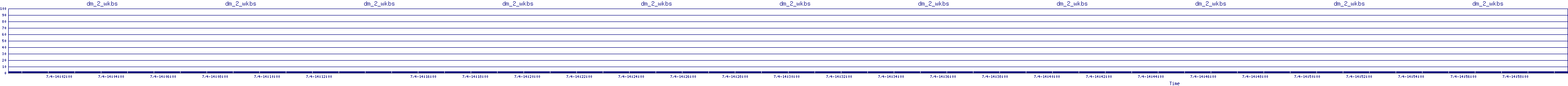 /2025/07/04/14/dm_2_wkbs.png