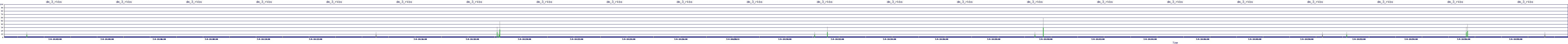 /2025/07/04/14/dm_3_rkbs.png