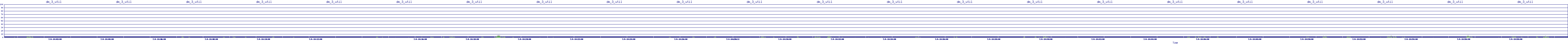 /2025/07/04/14/dm_3_util.png